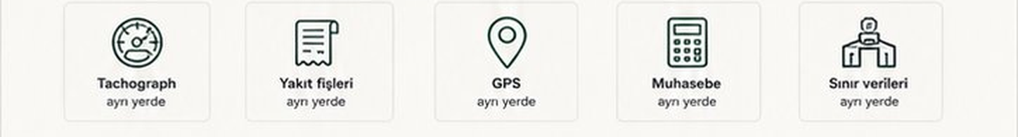 Tachograph, Yakıt fişleri, GPS, Muhasebe, Sınır verileri
