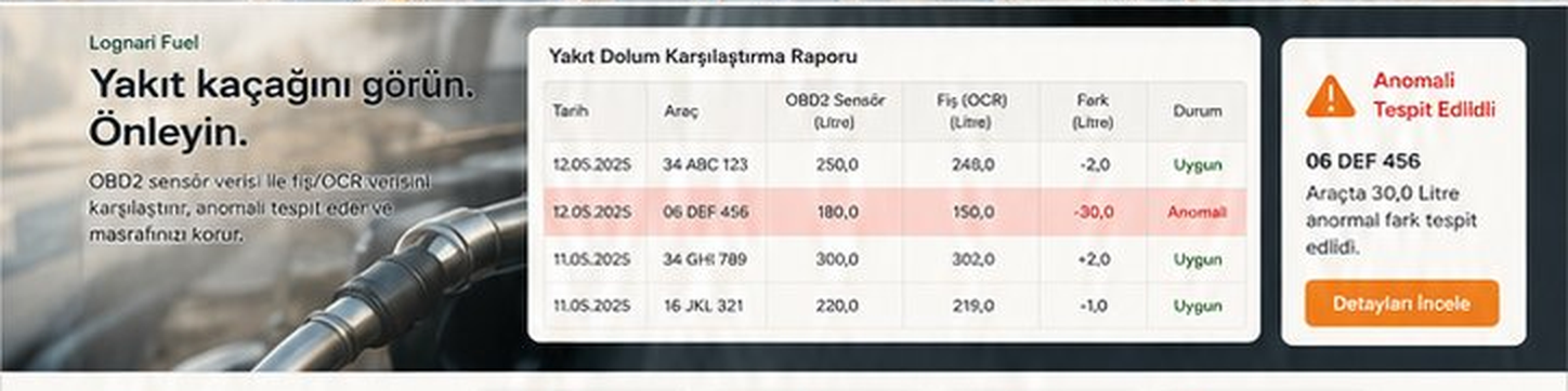 Lognari Fuel — Yakıt kaçağını görün. Önleyin.